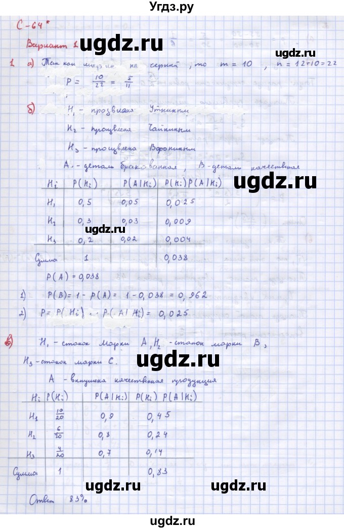 ГДЗ (Решебник) по алгебре 10 класс (самостоятельные и контрольные работы ) Ершова А.П. / самостоятельные работы / С-64. вариант номер / 1