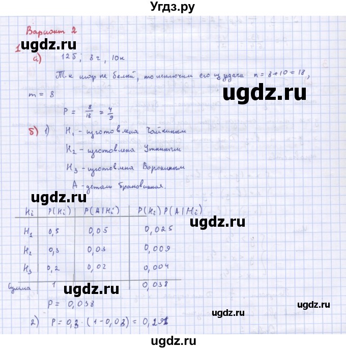 ГДЗ (Решебник) по алгебре 10 класс (самостоятельные и контрольные работы ) Ершова А.П. / самостоятельные работы / С-64. вариант номер / 2