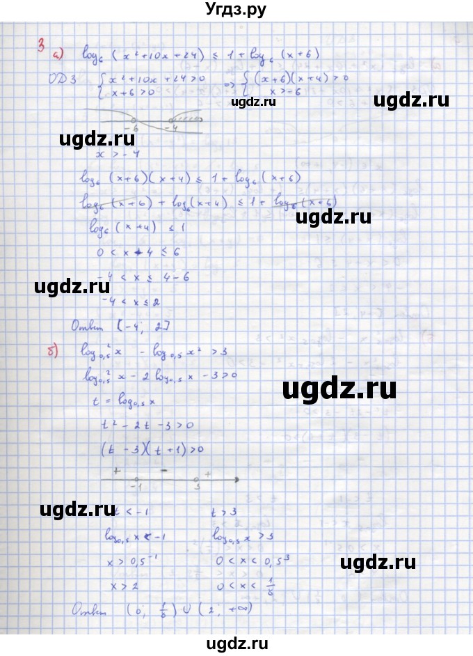 ГДЗ (Решебник) по алгебре 10 класс (самостоятельные и контрольные работы ) Ершова А.П. / контрольные работы / К-6. вариант номер / Б2(продолжение 2)