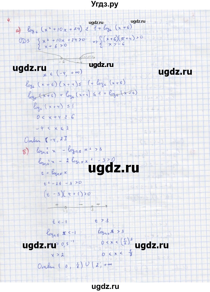 ГДЗ (Решебник) по алгебре 10 класс (самостоятельные и контрольные работы ) Ершова А.П. / контрольные работы / К-6. вариант номер / Б2(продолжение 3)