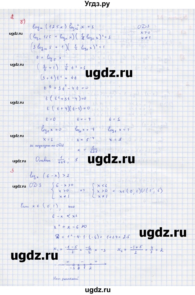 ГДЗ (Решебник) по алгебре 10 класс (самостоятельные и контрольные работы ) Ершова А.П. / контрольные работы / К-6. вариант номер / В2(продолжение 2)