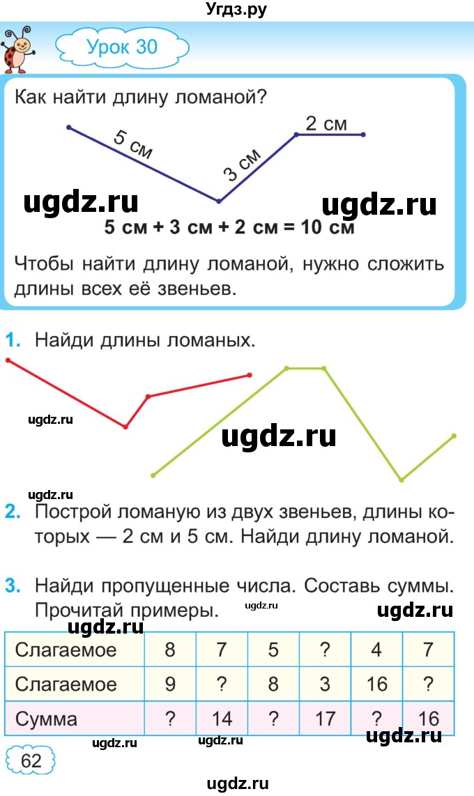 ГДЗ (Учебник) по математике 2 класс Муравьева Г.Л. / часть 1. страница / 62