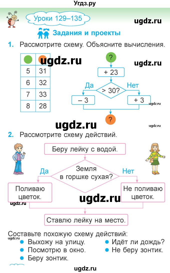 ГДЗ (Учебник) по математике 2 класс Муравьева Г.Л. / часть 2. страница / 134