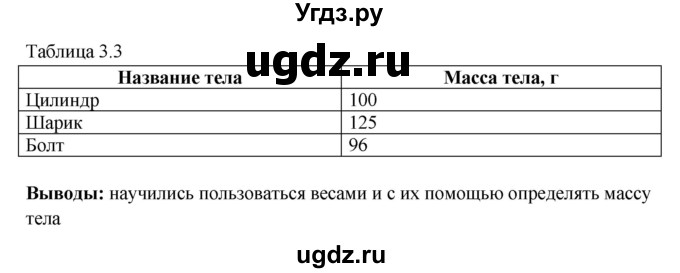 ГДЗ (Решебник) по физике 7 класс (тетрадь-практикум) Белага В.В. / лабораторная работа номер / 10(продолжение 2)