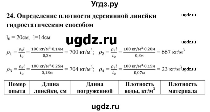 ГДЗ (Решебник) по физике 7 класс (тетрадь-практикум) Белага В.В. / лабораторная работа номер / 24