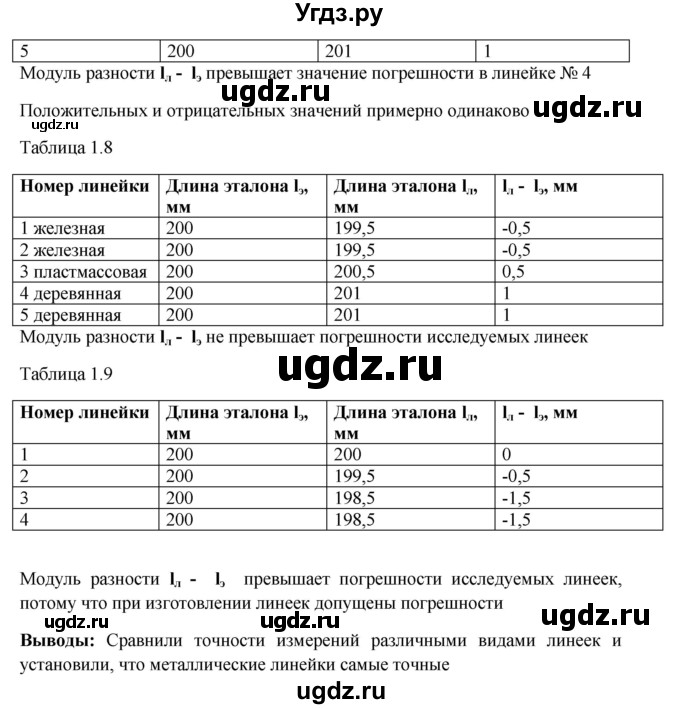 ГДЗ (Решебник) по физике 7 класс (тетрадь-практикум) Белага В.В. / лабораторная работа номер / 4(продолжение 2)