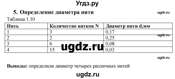 ГДЗ (Решебник) по физике 7 класс (тетрадь-практикум) Белага В.В. / лабораторная работа номер / 5