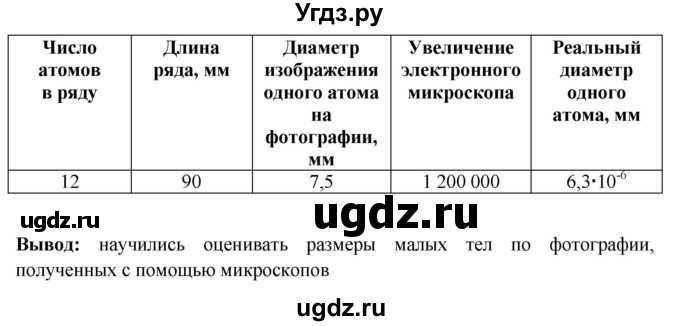 ГДЗ (Решебник) по физике 7 класс (тетрадь-практикум) Белага В.В. / лабораторная работа номер / 7(продолжение 2)