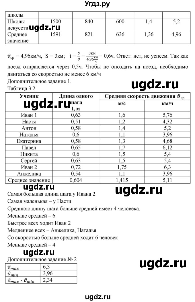 ГДЗ (Решебник) по физике 7 класс (тетрадь-практикум) Белага В.В. / лабораторная работа номер / 9(продолжение 2)