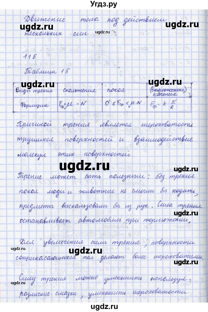 ГДЗ (Решебник) по физике 9 класс (рабочая тетрадь) Пурышева Н.С. / задание-№ / 115