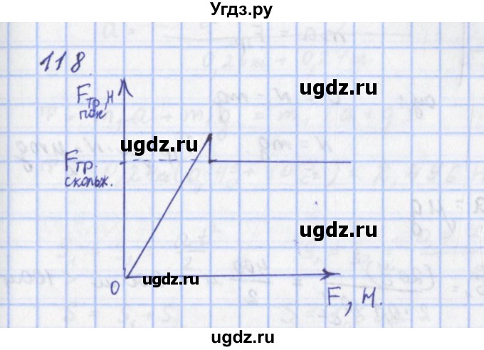 ГДЗ (Решебник) по физике 9 класс (рабочая тетрадь) Пурышева Н.С. / задание-№ / 118