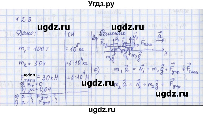 ГДЗ (Решебник) по физике 9 класс (рабочая тетрадь) Пурышева Н.С. / задание-№ / 123