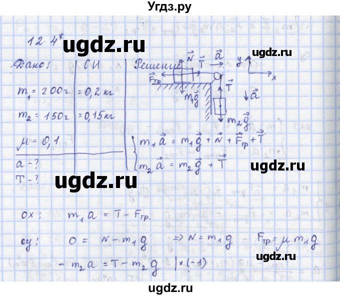 ГДЗ (Решебник) по физике 9 класс (рабочая тетрадь) Пурышева Н.С. / задание-№ / 124