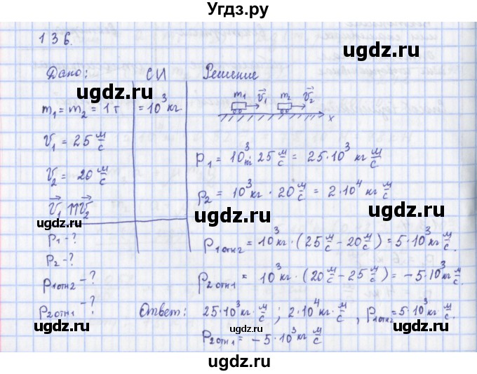 ГДЗ (Решебник) по физике 9 класс (рабочая тетрадь) Пурышева Н.С. / задание-№ / 136