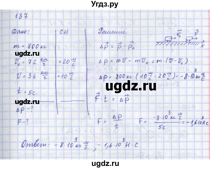 ГДЗ (Решебник) по физике 9 класс (рабочая тетрадь) Пурышева Н.С. / задание-№ / 137