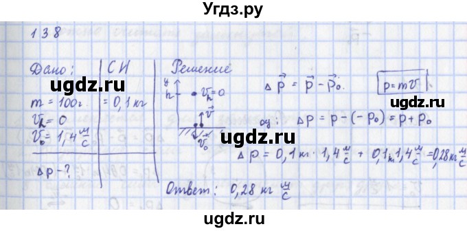 ГДЗ (Решебник) по физике 9 класс (рабочая тетрадь) Пурышева Н.С. / задание-№ / 138