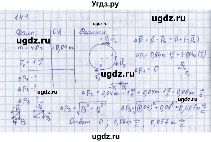 ГДЗ (Решебник) по физике 9 класс (рабочая тетрадь) Пурышева Н.С. / задание-№ / 141