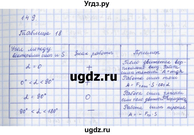 ГДЗ (Решебник) по физике 9 класс (рабочая тетрадь) Пурышева Н.С. / задание-№ / 149