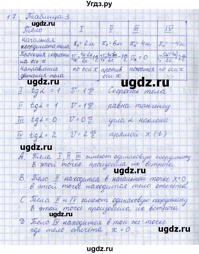 ГДЗ (Решебник) по физике 9 класс (рабочая тетрадь) Пурышева Н.С. / задание-№ / 17