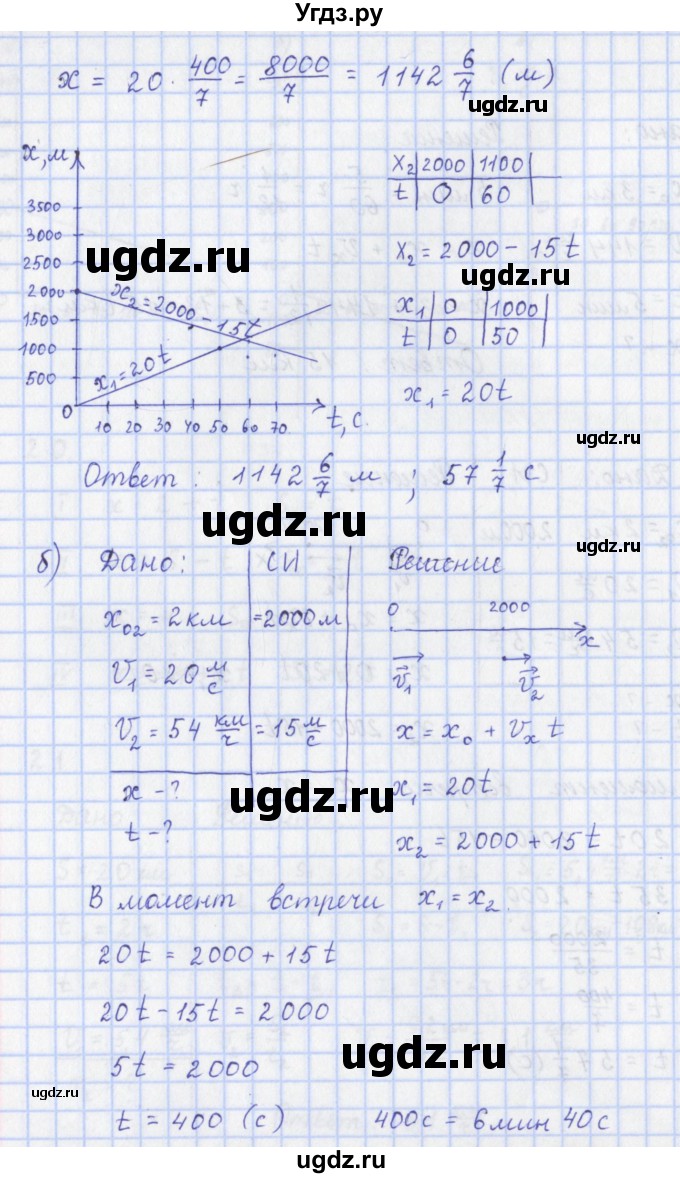 ГДЗ (Решебник) по физике 9 класс (рабочая тетрадь) Пурышева Н.С. / задание-№ / 23(продолжение 2)