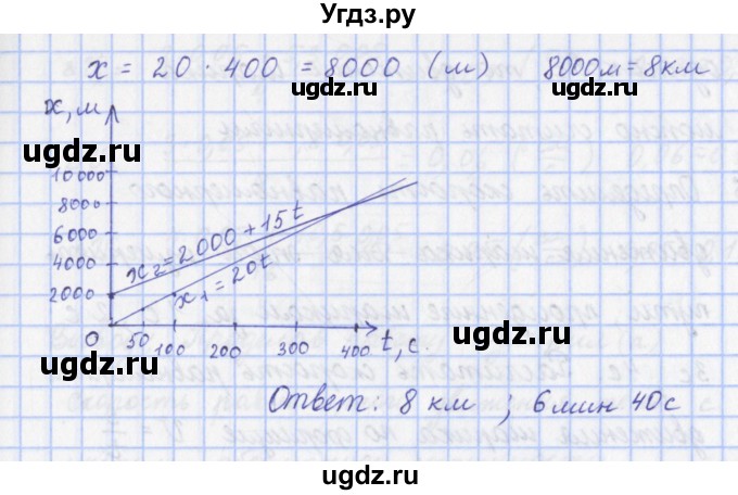 ГДЗ (Решебник) по физике 9 класс (рабочая тетрадь) Пурышева Н.С. / задание-№ / 23(продолжение 3)
