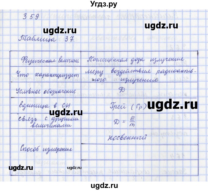 ГДЗ (Решебник) по физике 9 класс (рабочая тетрадь) Пурышева Н.С. / задание-№ / 359