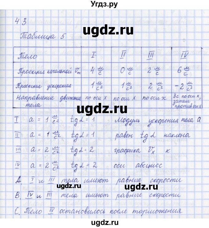 ГДЗ (Решебник) по физике 9 класс (рабочая тетрадь) Пурышева Н.С. / задание-№ / 43