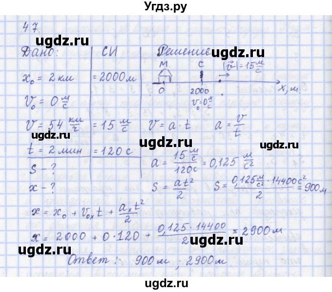 ГДЗ (Решебник) по физике 9 класс (рабочая тетрадь) Пурышева Н.С. / задание-№ / 47