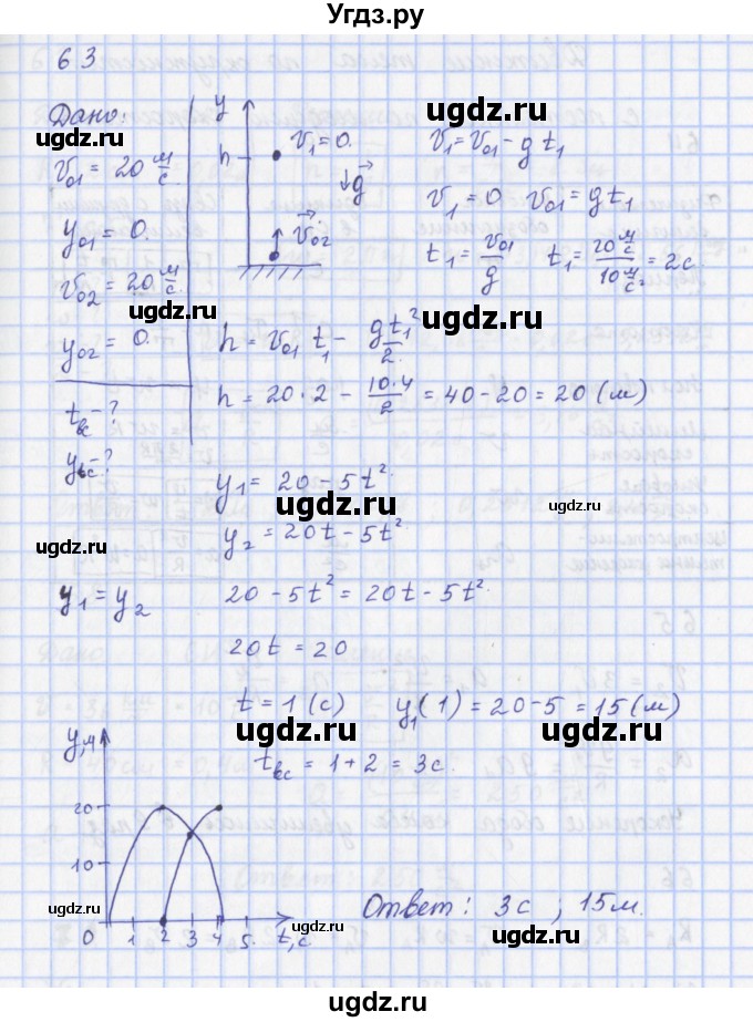ГДЗ (Решебник) по физике 9 класс (рабочая тетрадь) Пурышева Н.С. / задание-№ / 63
