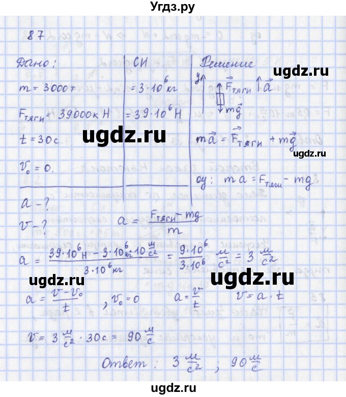 ГДЗ (Решебник) по физике 9 класс (рабочая тетрадь) Пурышева Н.С. / задание-№ / 87