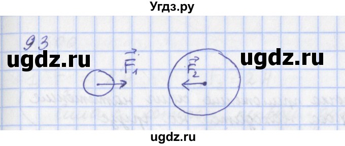 ГДЗ (Решебник) по физике 9 класс (рабочая тетрадь) Пурышева Н.С. / задание-№ / 93