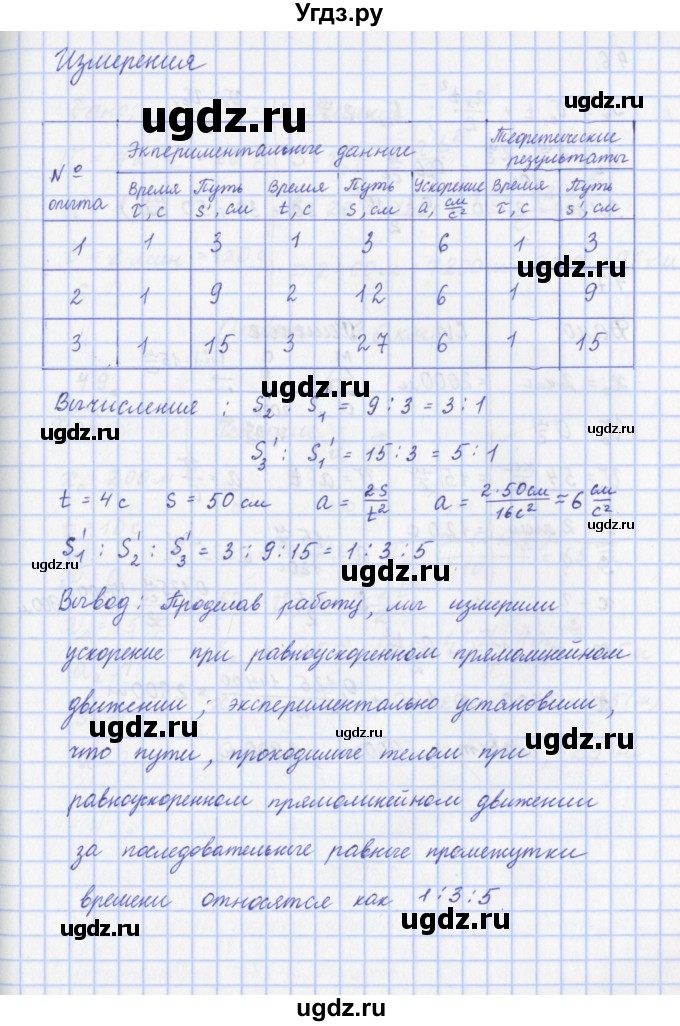 ГДЗ (Решебник) по физике 9 класс (рабочая тетрадь) Пурышева Н.С. / лабораторная работа-№ / 1(продолжение 3)