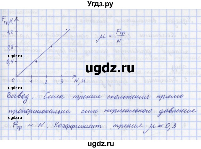 ГДЗ (Решебник) по физике 9 класс (рабочая тетрадь) Пурышева Н.С. / лабораторная работа-№ / 3(продолжение 3)