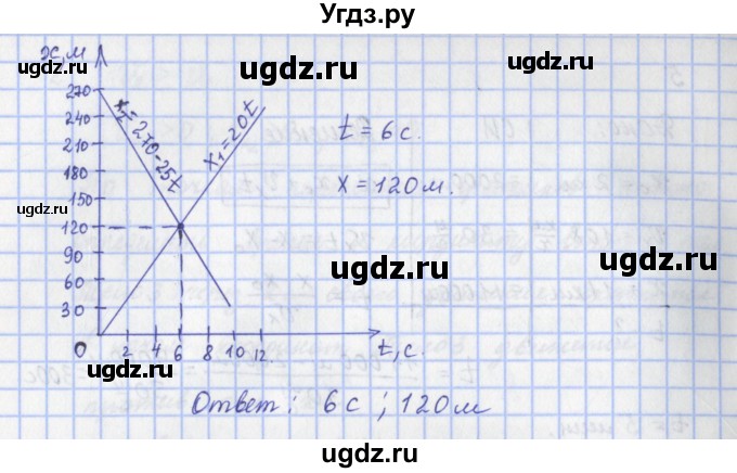 ГДЗ (Решебник) по физике 9 класс Пурышева Н.С. / вопросы и задания. параграф-№ / 2(продолжение 5)