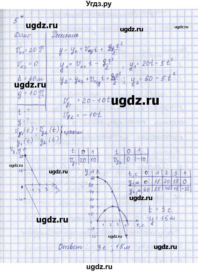 ГДЗ (Решебник) по физике 9 класс Пурышева Н.С. / вопросы и задания. параграф-№ / 8(продолжение 6)