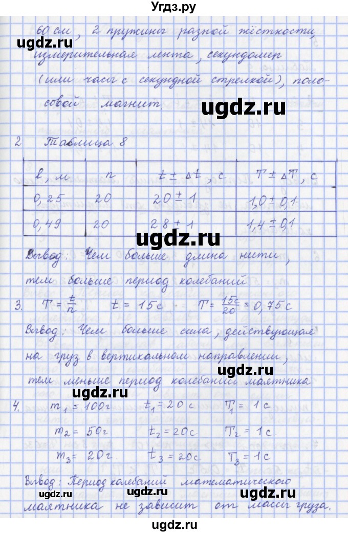 ГДЗ (Решебник) по физике 9 класс Пурышева Н.С. / лабораторная работа-№ / 2(продолжение 2)