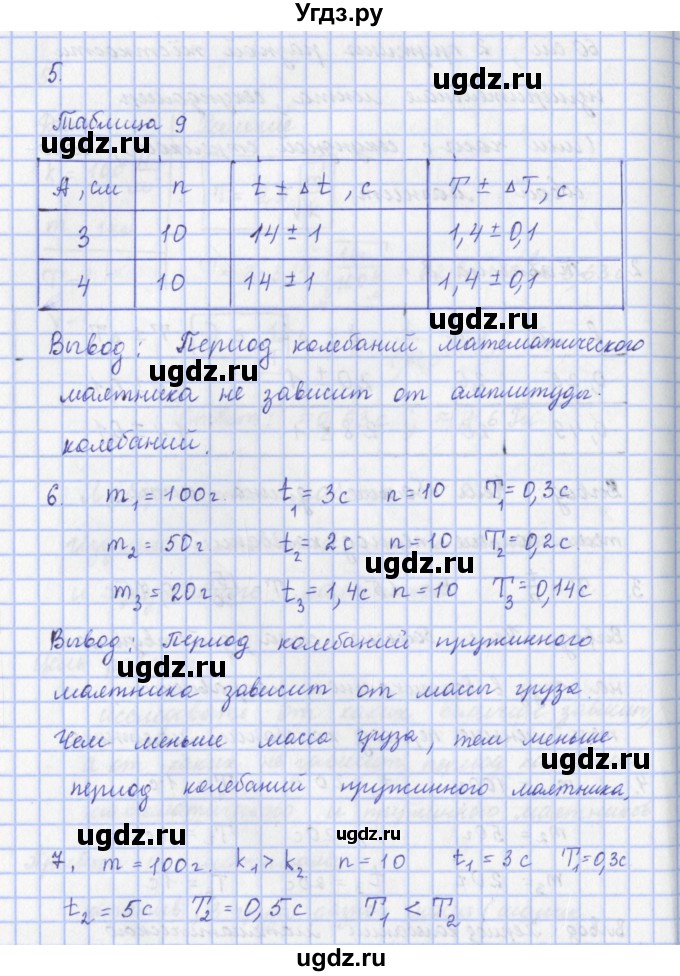 ГДЗ (Решебник) по физике 9 класс Пурышева Н.С. / лабораторная работа-№ / 2(продолжение 3)