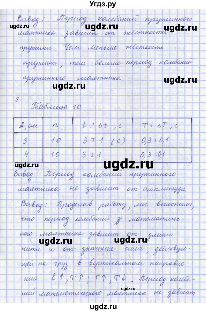 ГДЗ (Решебник) по физике 9 класс Пурышева Н.С. / лабораторная работа-№ / 2(продолжение 4)