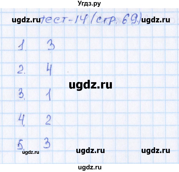 ГДЗ (Решебник) по математике 6 класс (тематические тесты) Чулков П.В. / вариант 3. тест / 14