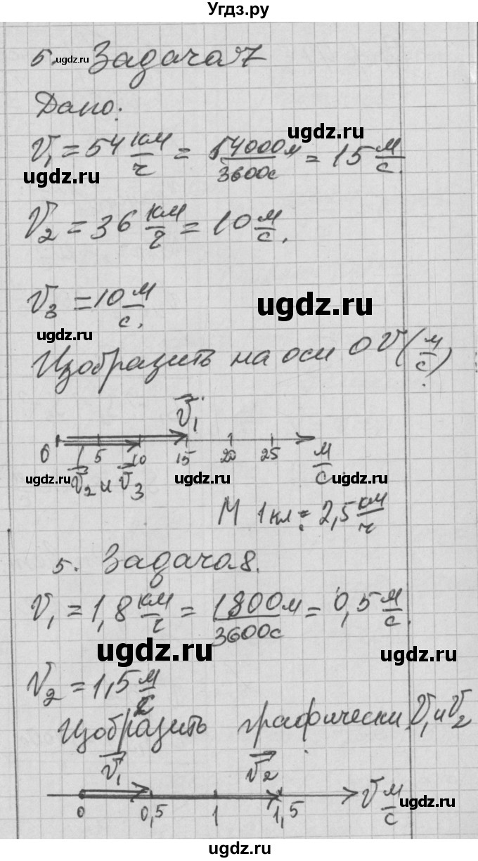 ГДЗ (Решебник) по физике 7 класс (рабочая тетрадь) Перышкин А.В. / § номер / 16(продолжение 10)