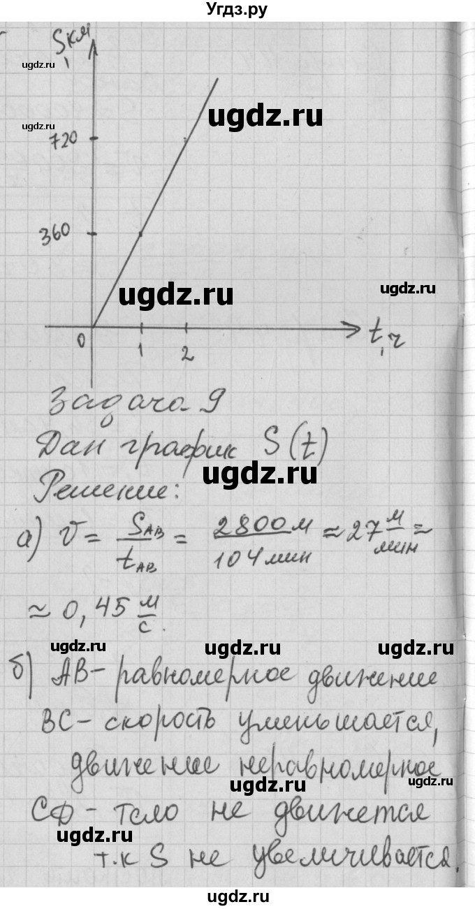 ГДЗ (Решебник) по физике 7 класс (рабочая тетрадь) Перышкин А.В. / § номер / 17(продолжение 8)