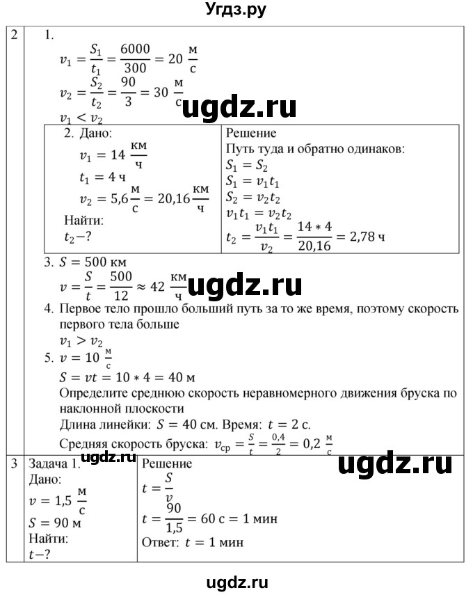 ГДЗ (Решебник 2024) по физике 7 класс (рабочая тетрадь) Перышкин А.В. / параграф / 18(продолжение 2)