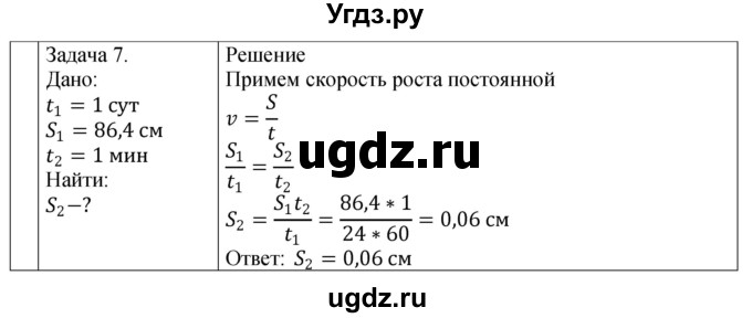 ГДЗ (Решебник 2024) по физике 7 класс (рабочая тетрадь) Перышкин А.В. / параграф / 18(продолжение 4)