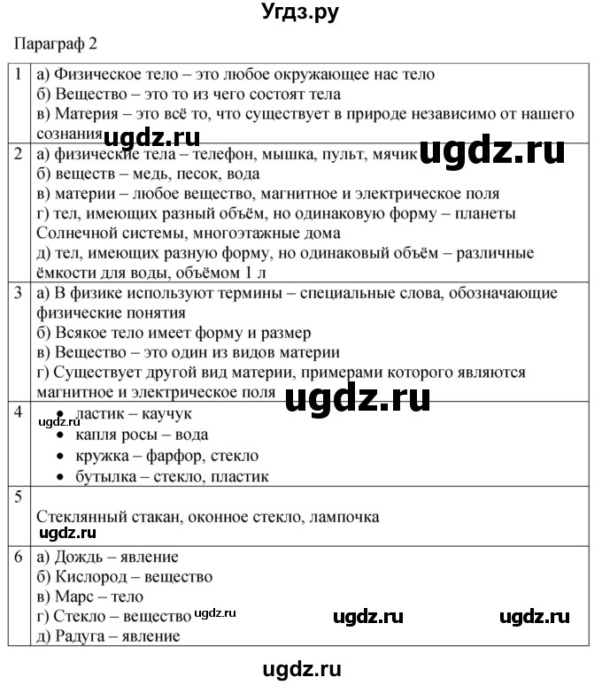 ГДЗ (Решебник 2024) по физике 7 класс (рабочая тетрадь) Перышкин А.В. / параграф / 2