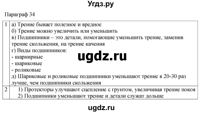 ГДЗ (Решебник 2024) по физике 7 класс (рабочая тетрадь) Перышкин А.В. / параграф / 34