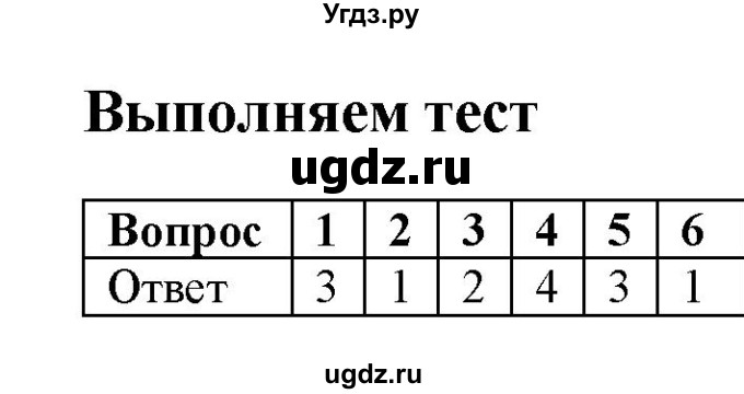 ГДЗ (Решебник) по физике 7 класс (тетрадь-тренажёр) Артеменков Д.А. / страница номер / 46