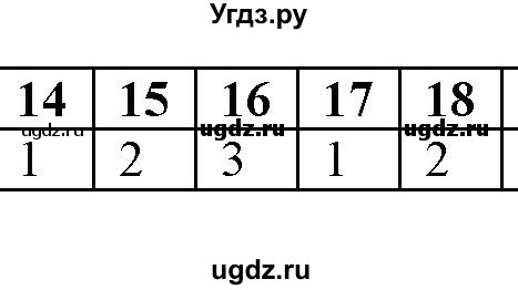 ГДЗ (Решебник) по физике 7 класс (тетрадь-тренажёр) Артеменков Д.А. / страница номер / 48