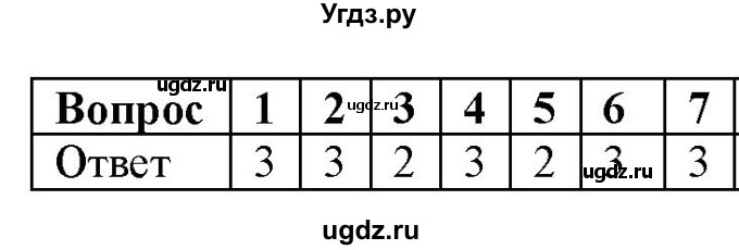 ГДЗ (Решебник) по физике 7 класс (тетрадь-тренажёр) Артеменков Д.А. / страница номер / 78(продолжение 2)