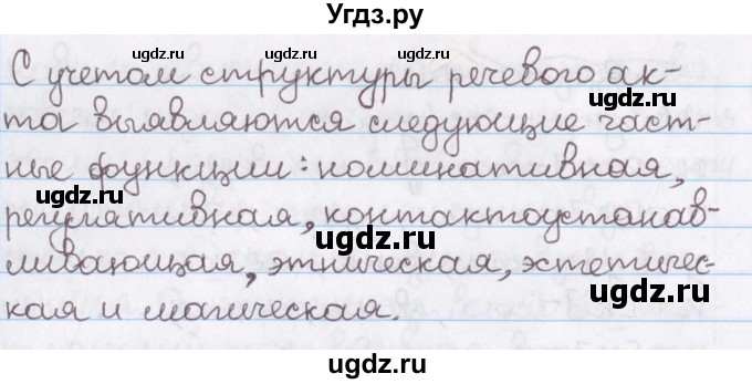 ГДЗ (Решебник №1) по русскому языку 11 класс Л.A. Мурина / упражнение номер / 24(продолжение 2)