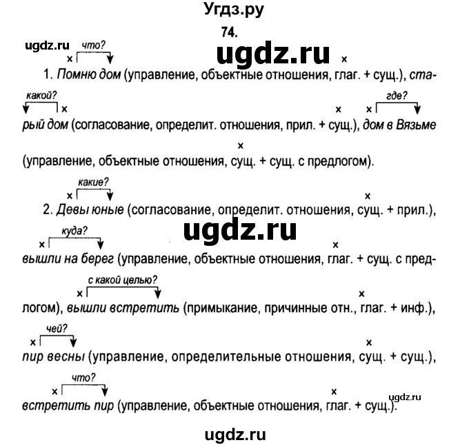 ГДЗ (Решебник №2) по русскому языку 11 класс Л.A. Мурина / упражнение номер / 74